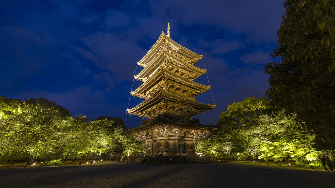 Kyoto's Ancient Temples